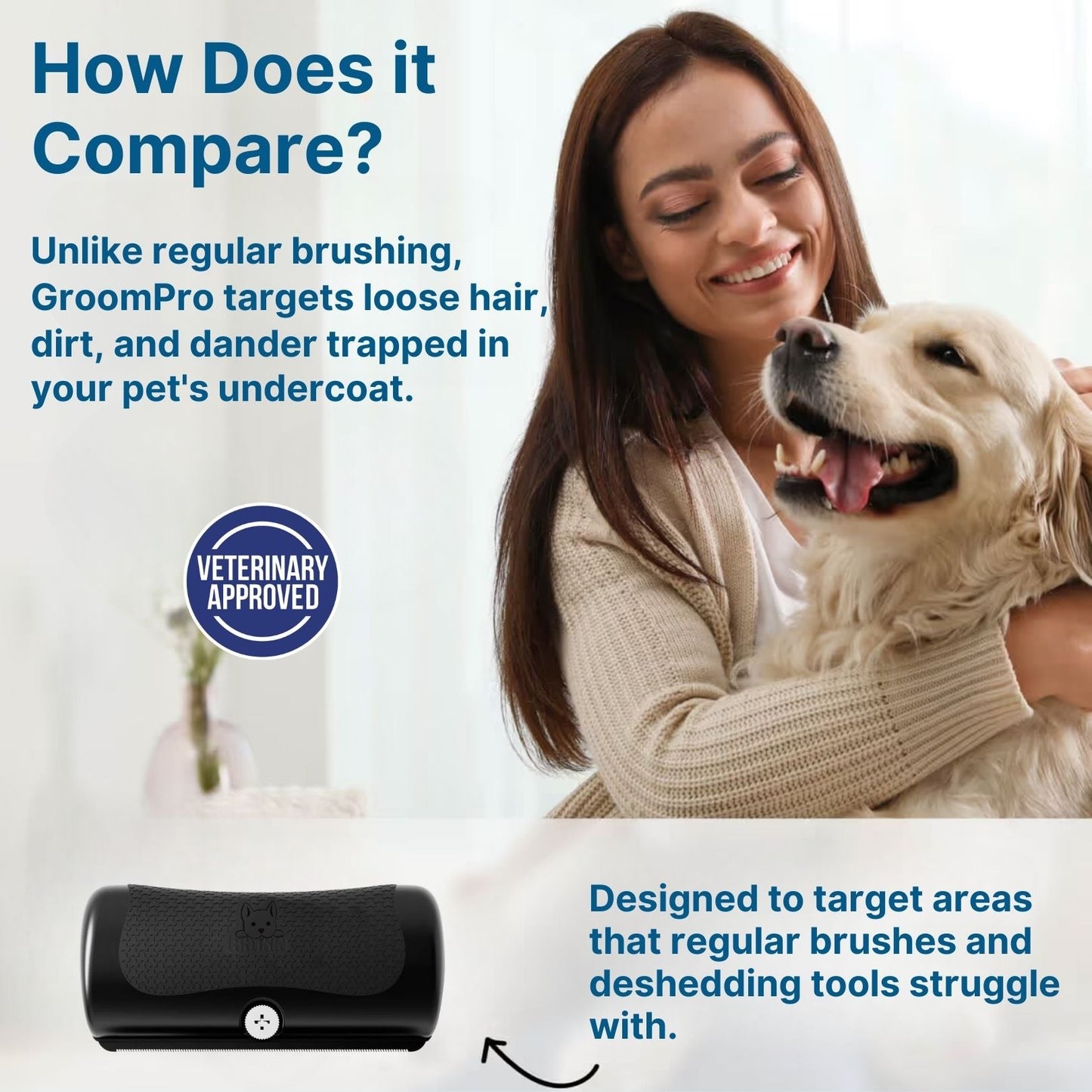GROOM PRO -The #1 Pet Shedding Solution