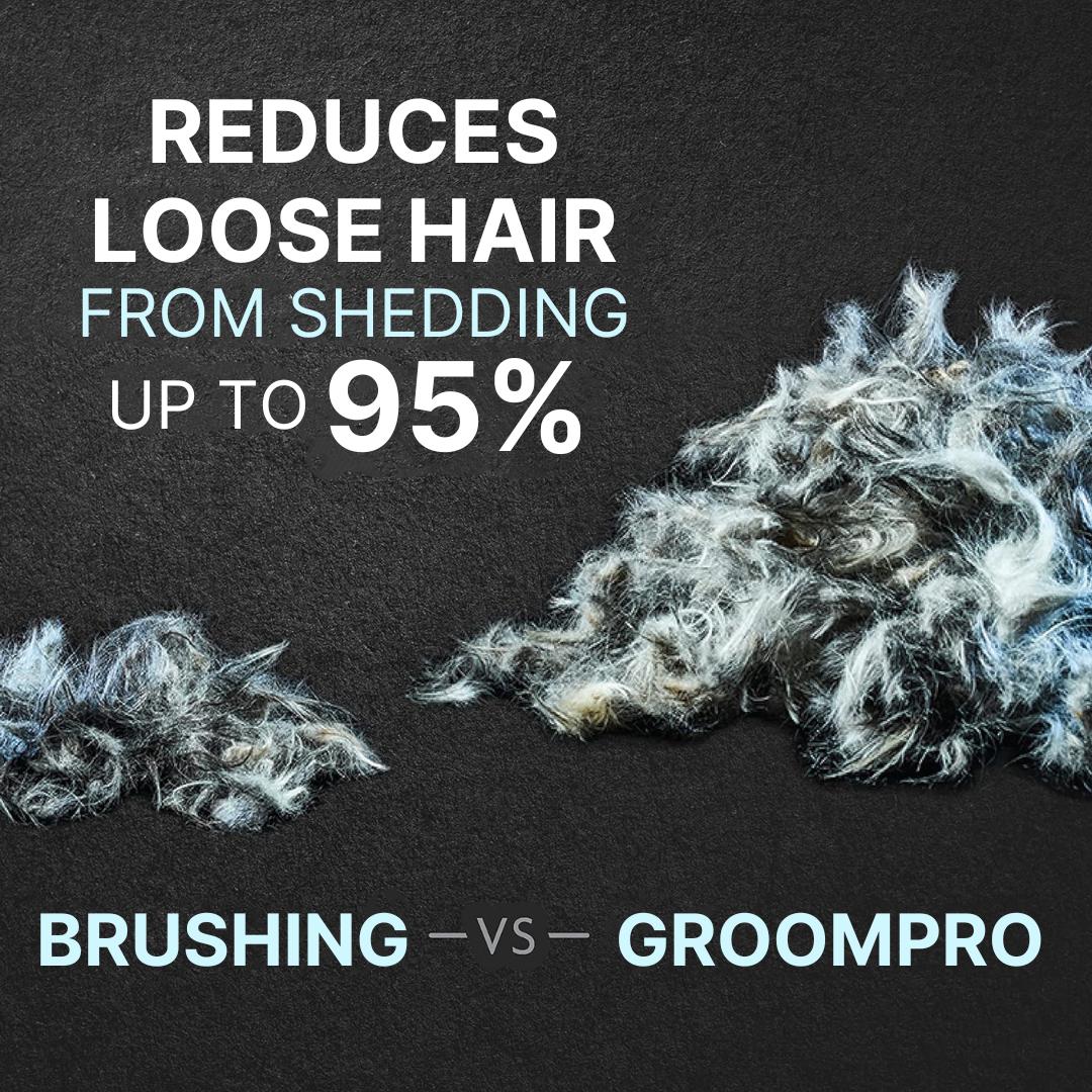 GROOM PRO -The #1 Pet Shedding Solution